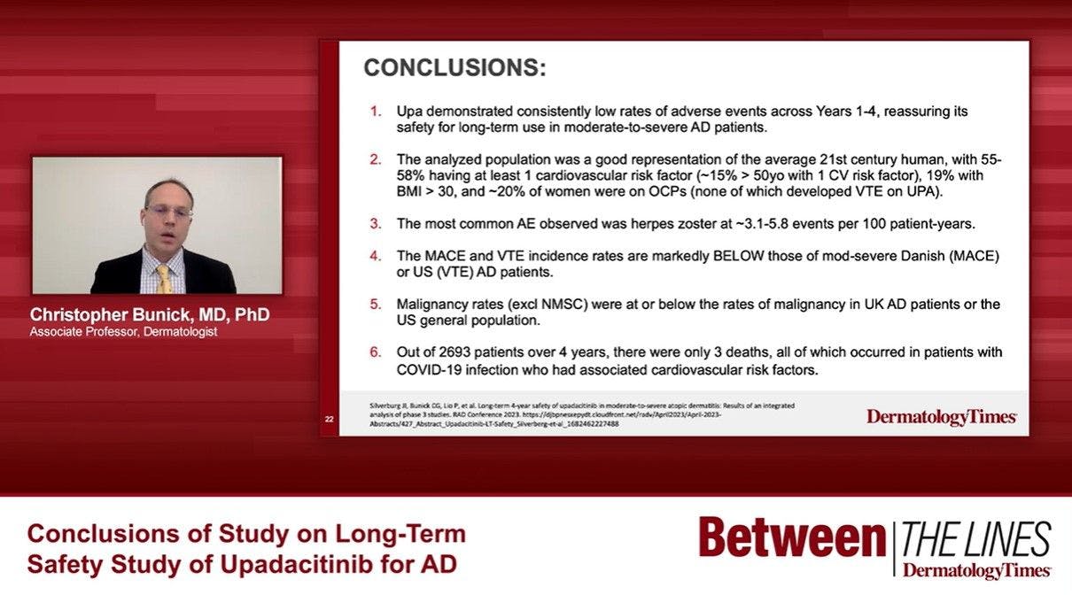 Conclusions of Study on Long-Term Safety Study of Upadacitinib for AD