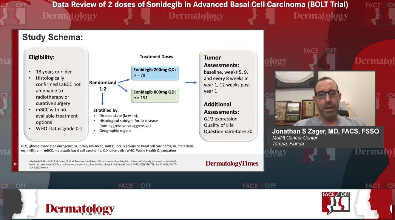 Data Review of 2 doses of Sonidegib in Advanced Basal Cell Carcinoma (BOLT Trial)