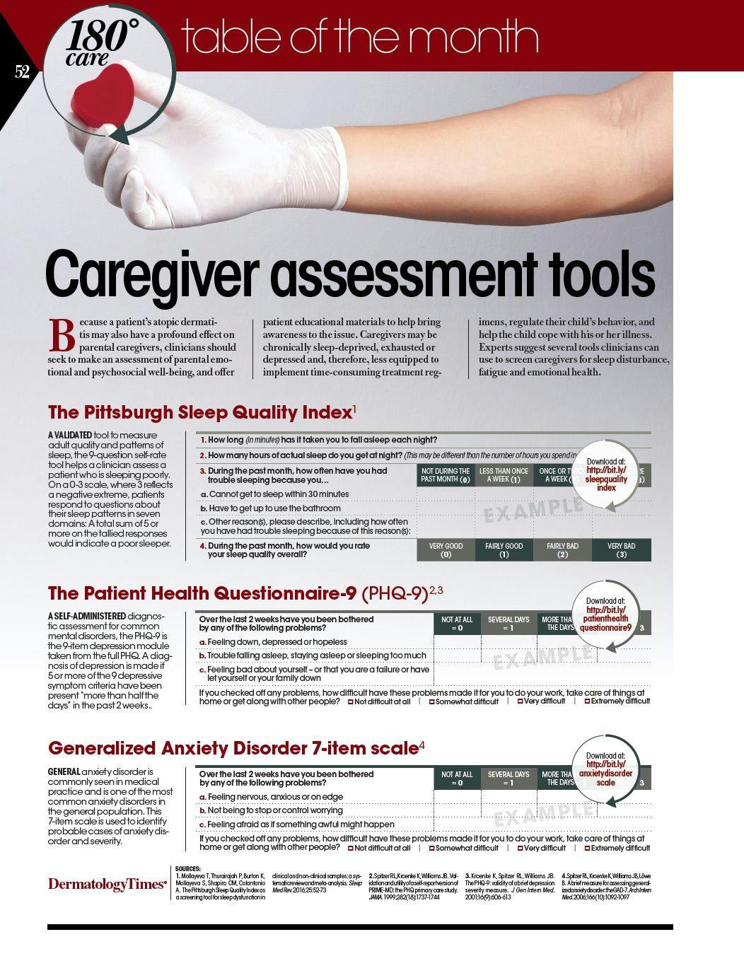 Caregiver assessment tools